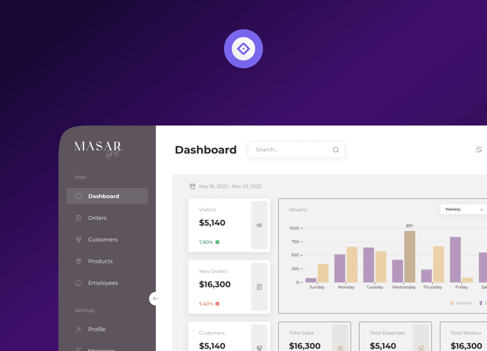 منصة سحابية - رؤية رقمية