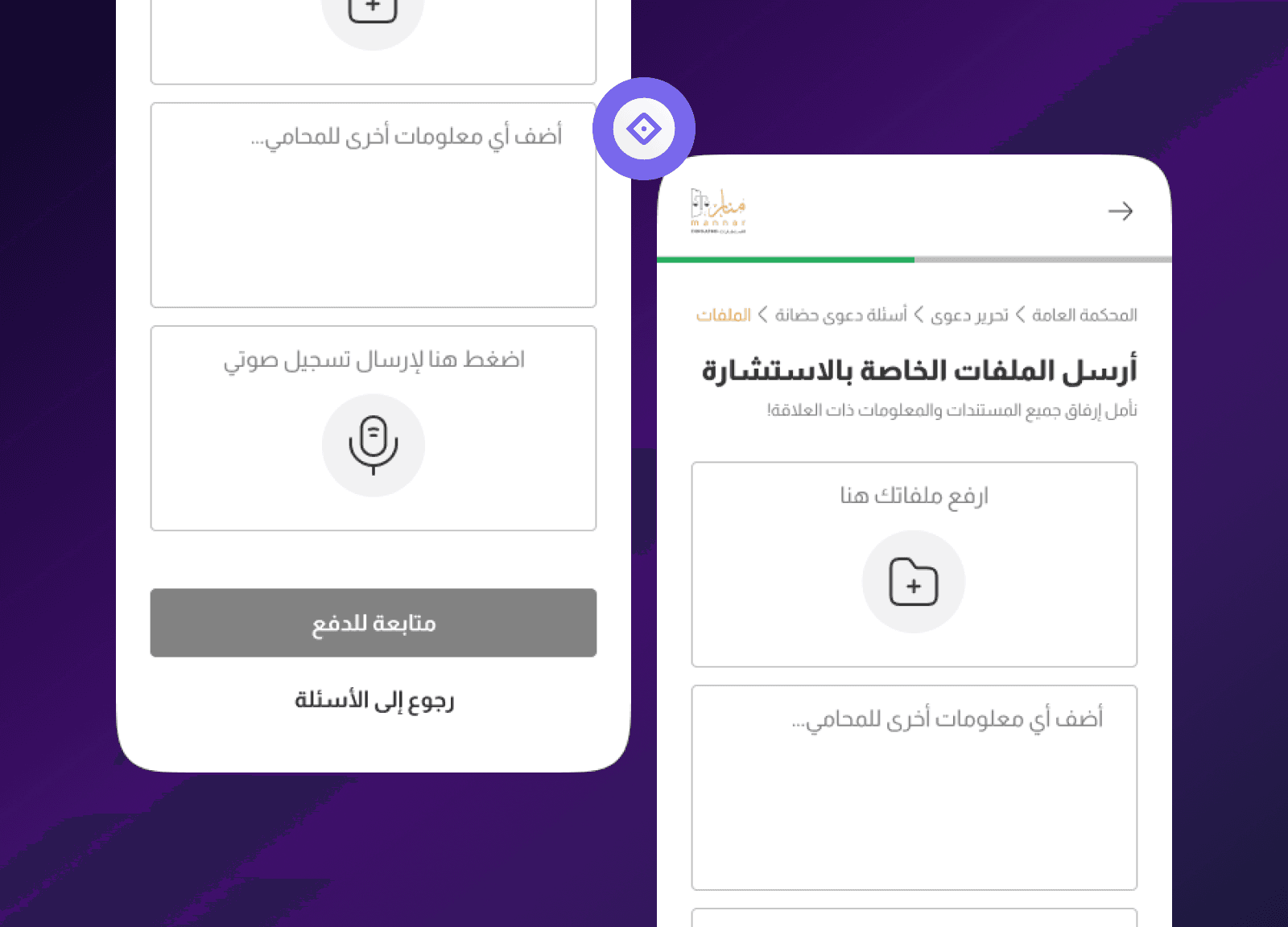 منصة تحليلات - رؤية رقمية